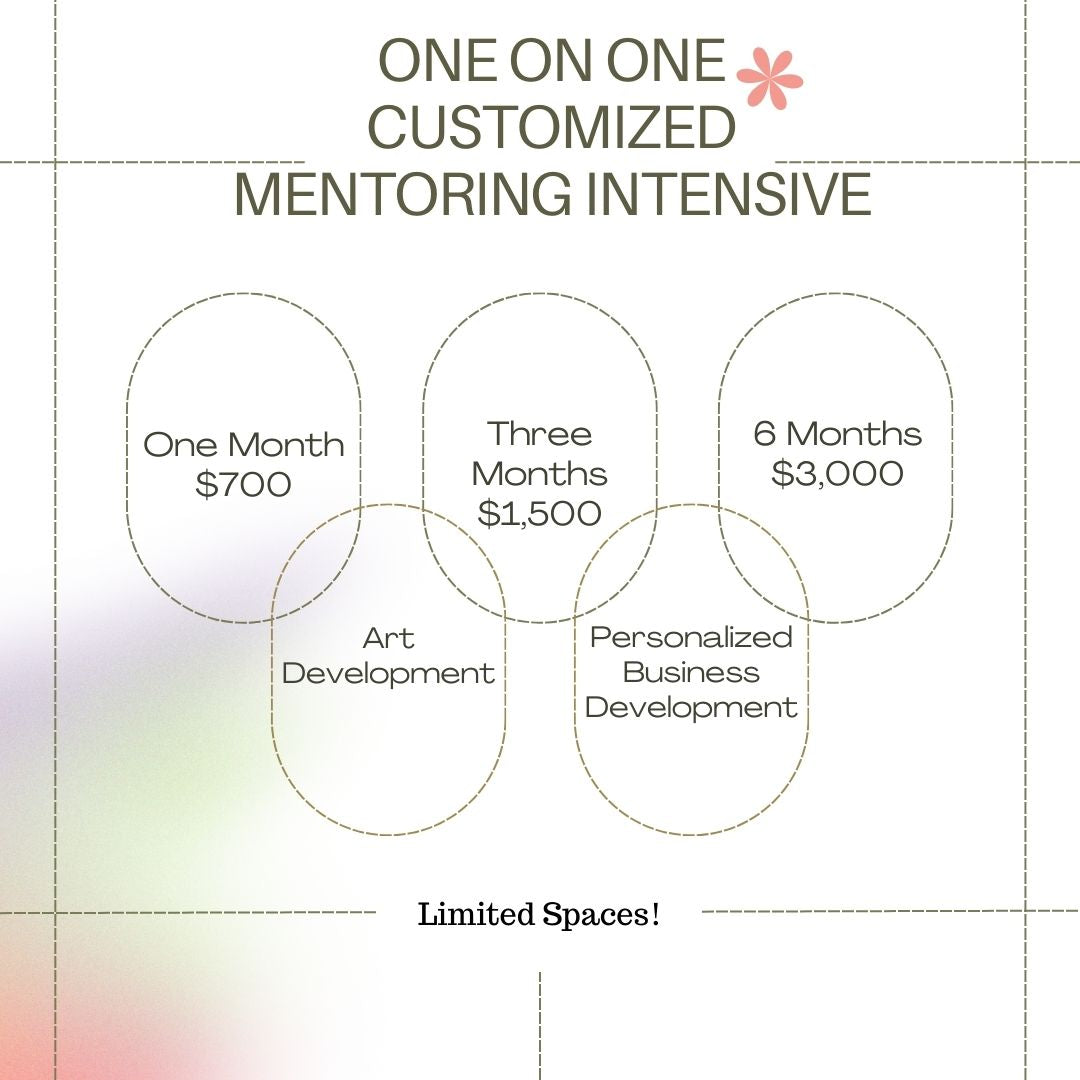One on One Customized Mentoring Intensive